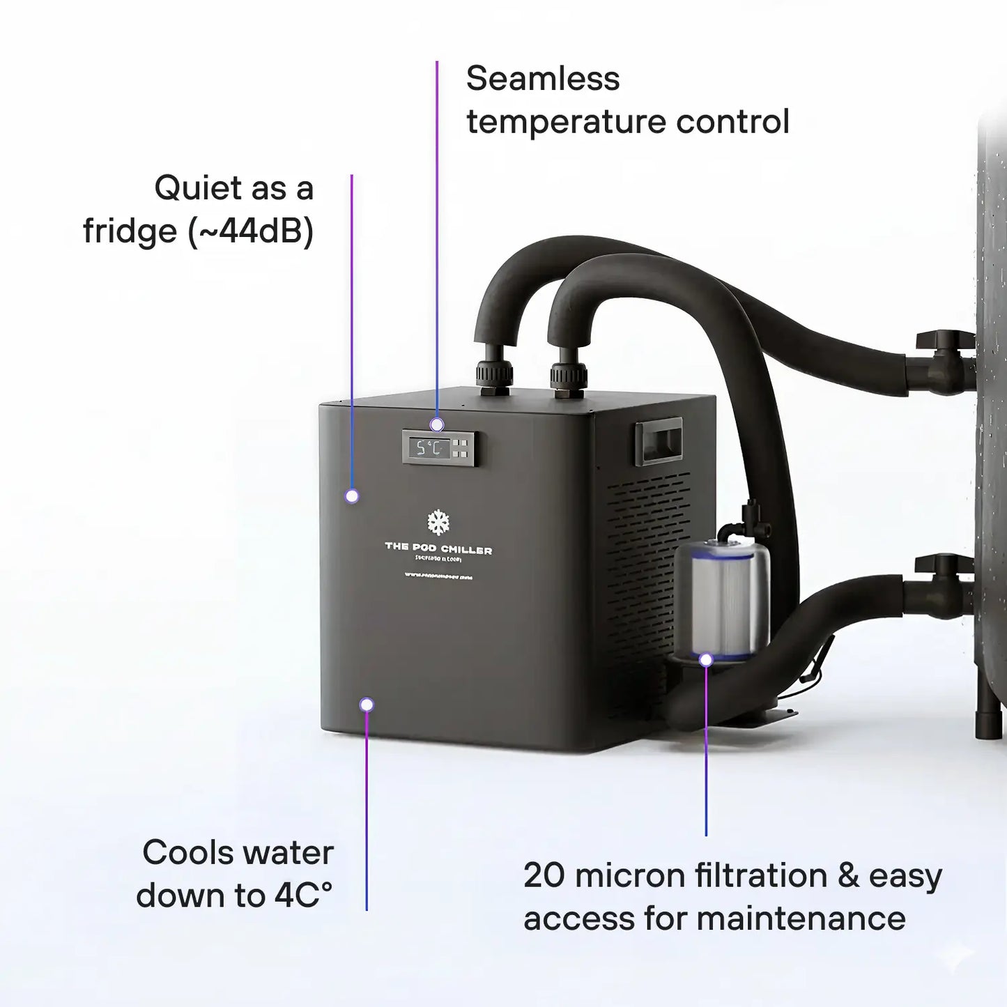 The Pod Chiller