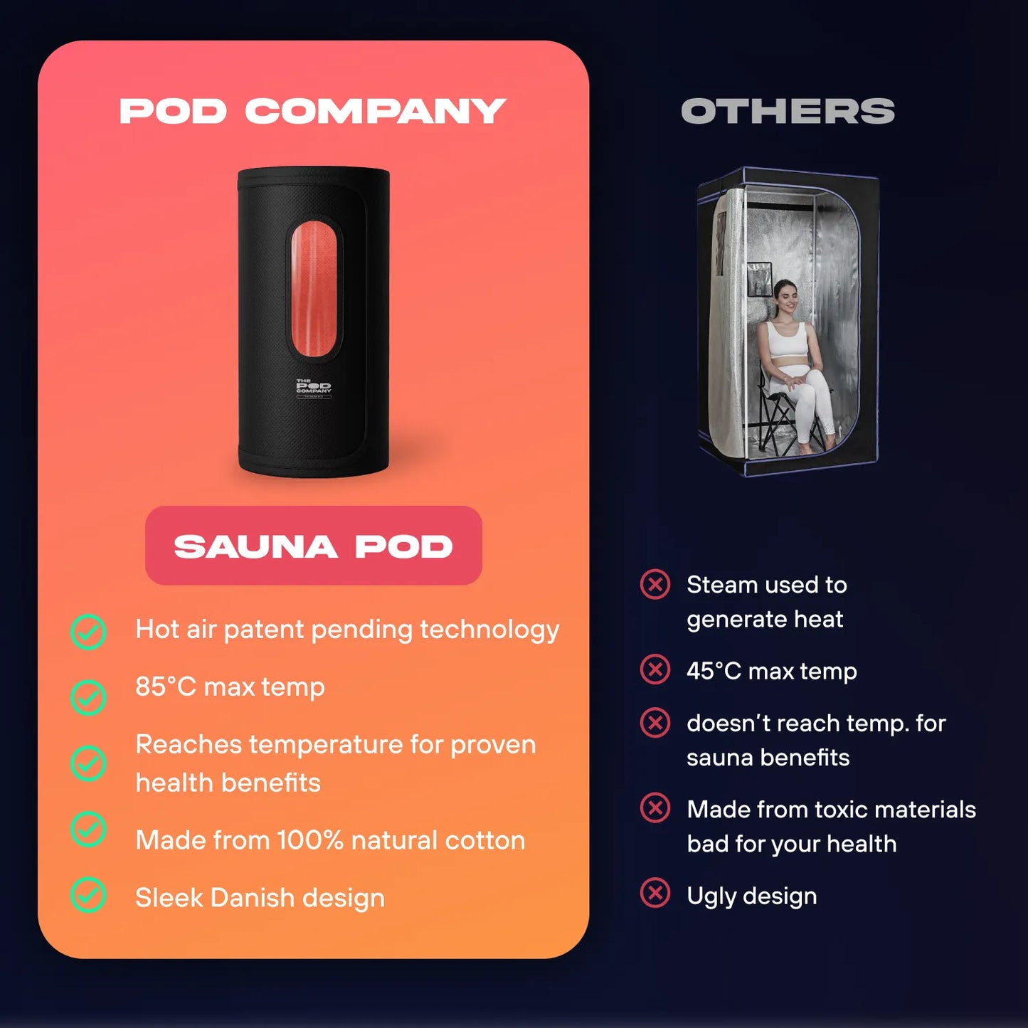 The Sauna Pod