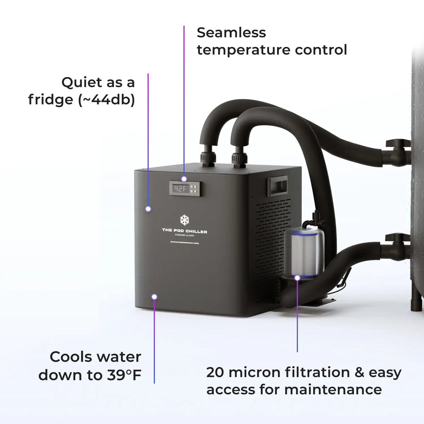 Contrast Therapy Bundle