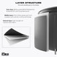 Long Pod Chiller Essentials Bundle