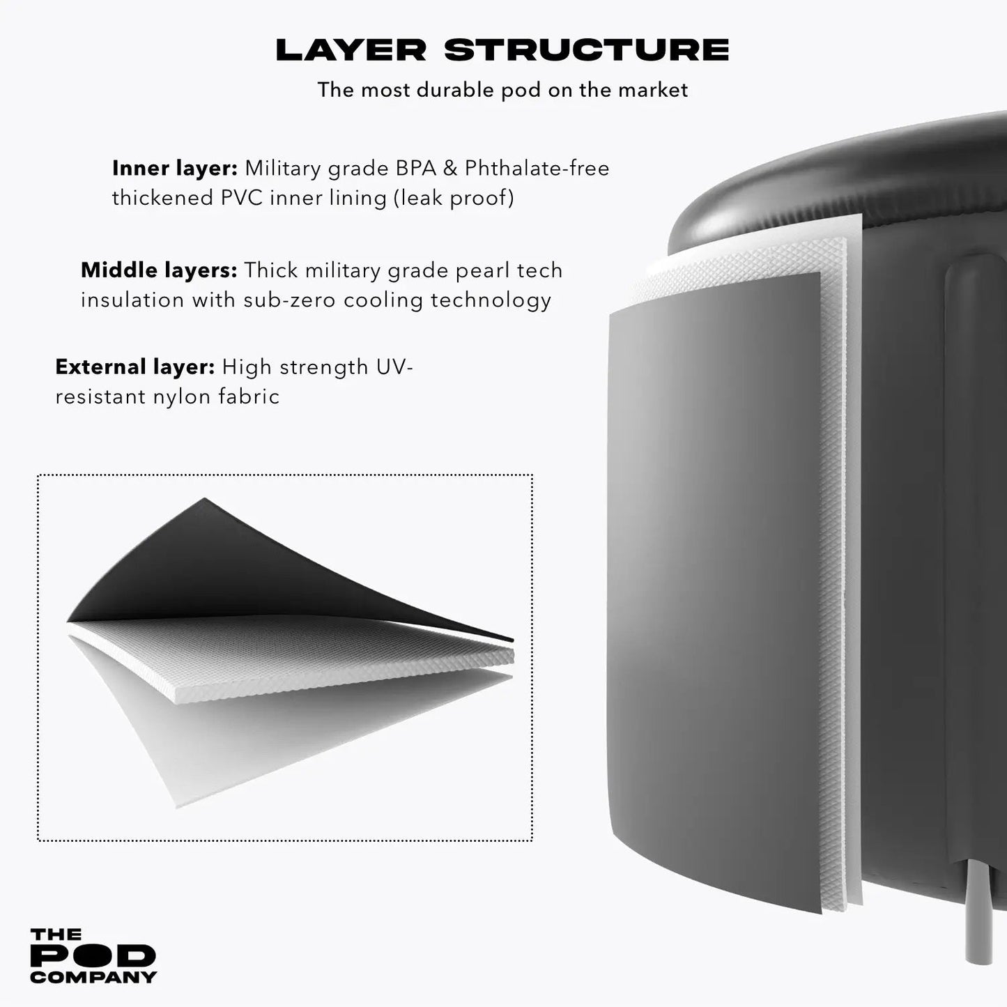 Long Pod Chiller Essentials Bundle